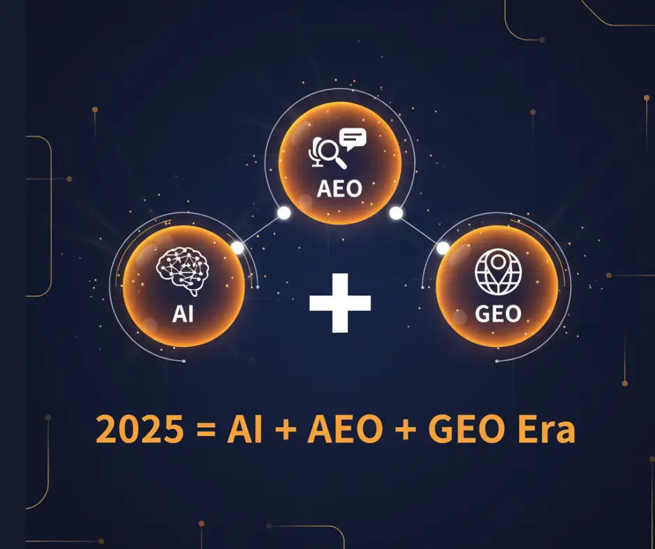 2025 = AI + AEO + GEO era.